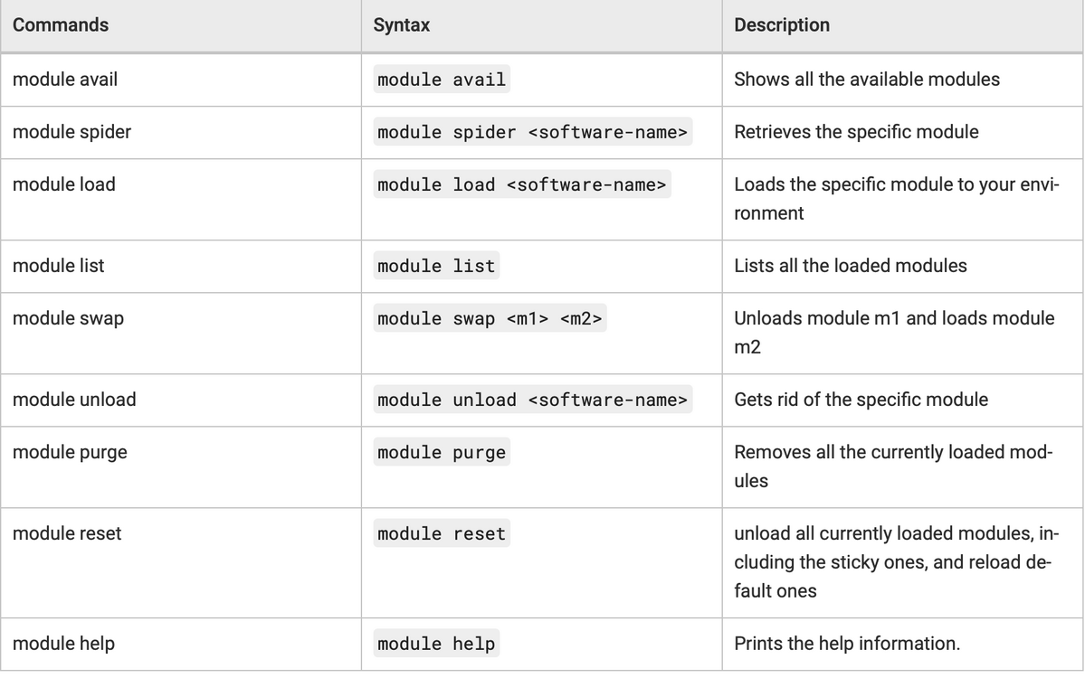 Modules and Available Third Party Software - HPCC Wiki