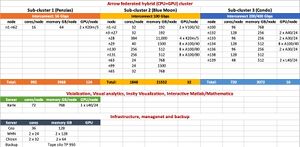 Resources HPCC.jpg